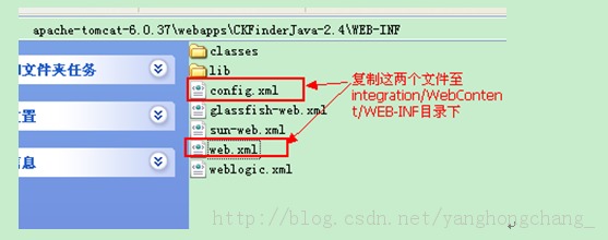 Ckeditor+Ckfinder+Ext4 