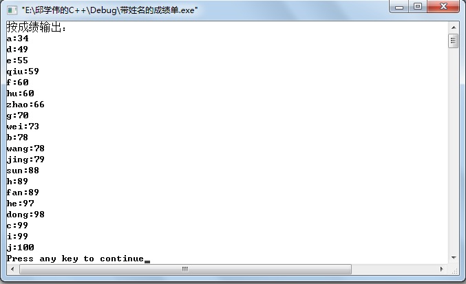 ��ʮ����-�����Ƶĳɼ���