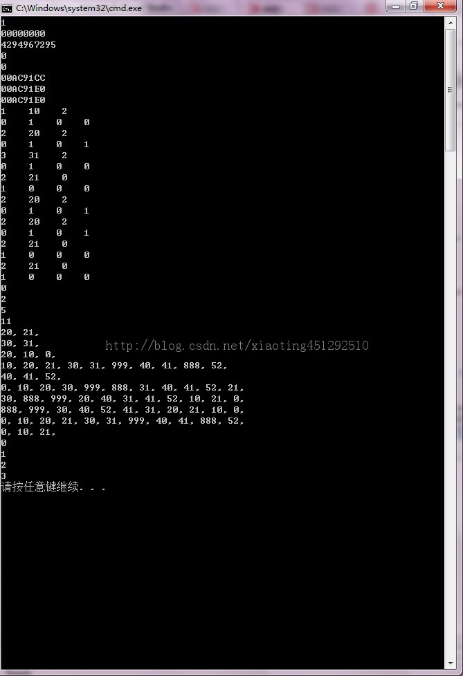 �����ݽṹ����������Թ��죨tree����============������  ˳��洢�ṹ��tree binary sequence����ʮ�ţ�