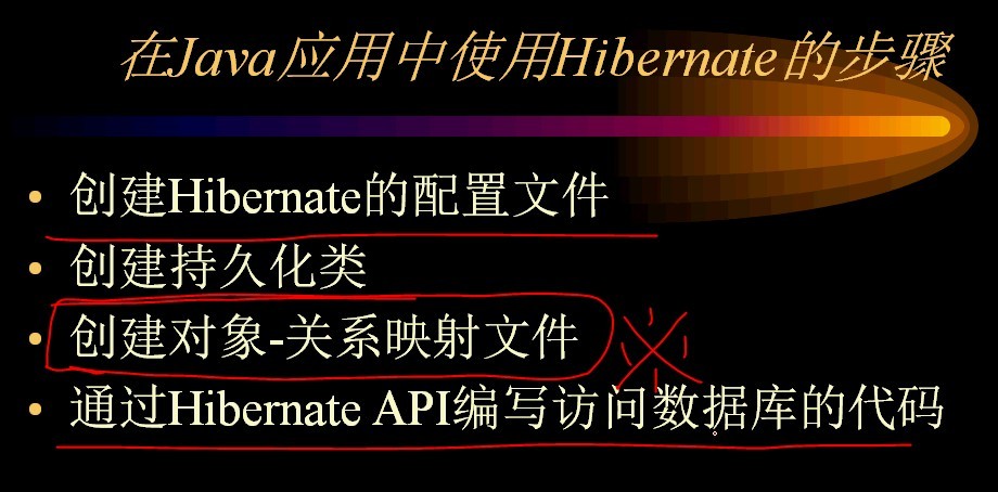 hibernate������:��ʼHibernate֮��