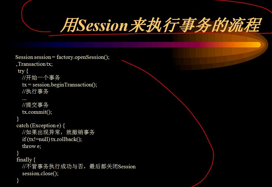 hibernate������:��ʼHibernate֮��