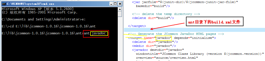 ant-ʩ��ant����javadoc