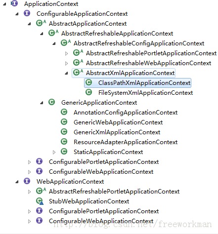 һ��Spring3���ļ���-IoC��һ��