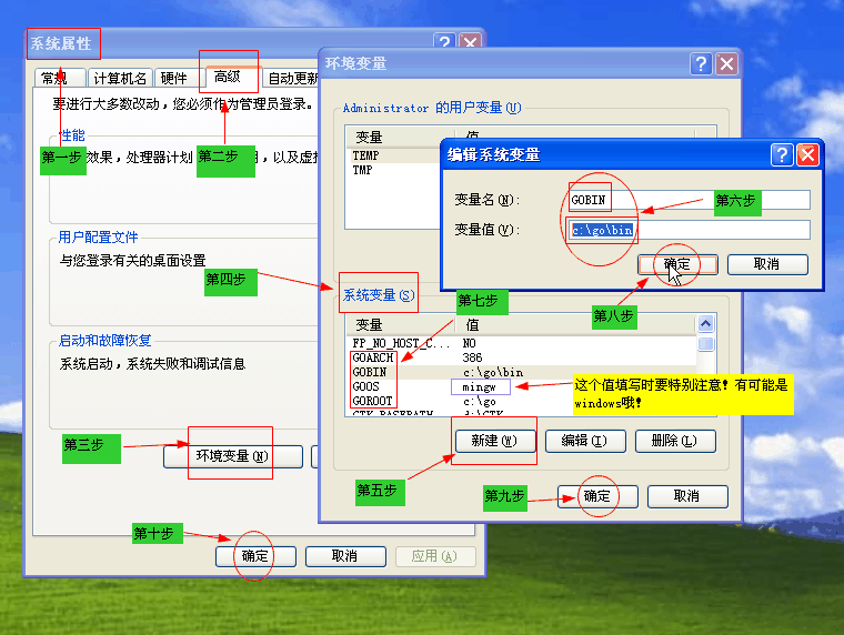 go��������-װ��-��д-����
