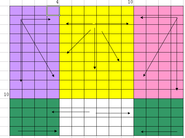 JAVA�ж�������ʤ��
