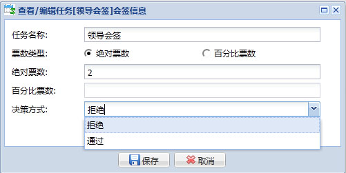 ���칤����ƽ̨Jbpm4�еĻ�ǩ��Ƽ�����