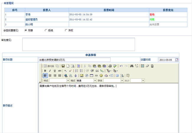���칤����ƽ̨Jbpm4�еĻ�ǩ��Ƽ�����