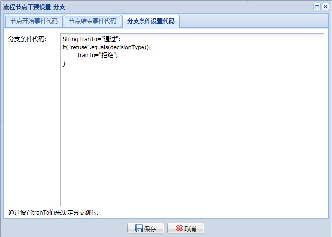 ���칤����ƽ̨Jbpm4�еĻ�ǩ��Ƽ�����