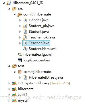 Hibernate��ID������������Hibernateѧϰ�ʼ�04