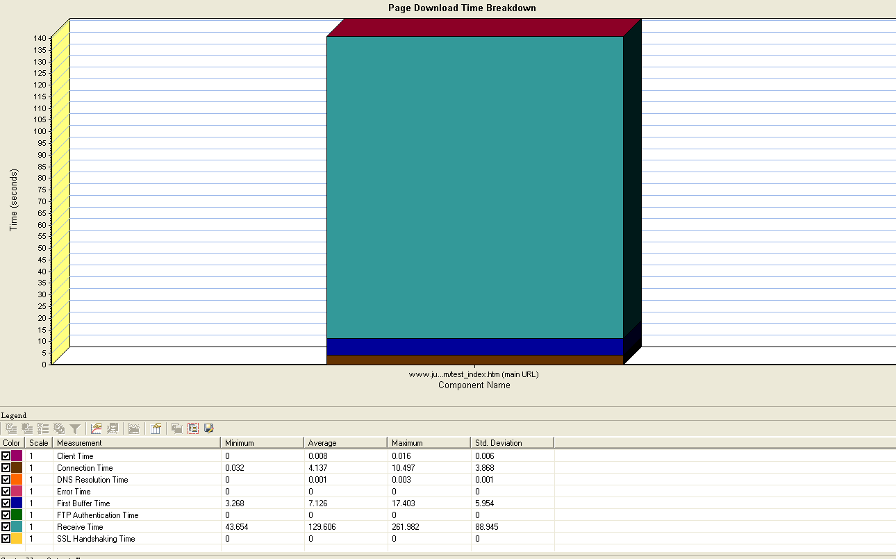 ��������LR����