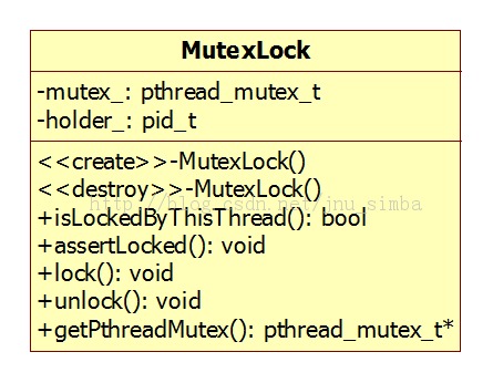 muduo�����ѧϰ֮MutexLock�ࡢMutexLockGuard�ࡢCondition�ࡢCountDownLatch�����е�֪ʶ��