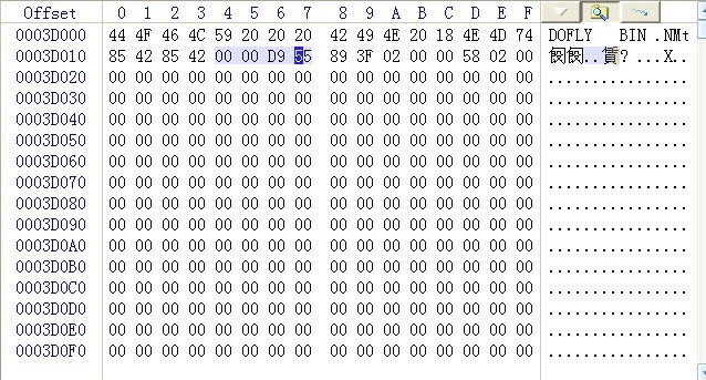 ����stm32f103zet6��FAT16�ļ�ϵͳѧϰһ����ʶFAT16��