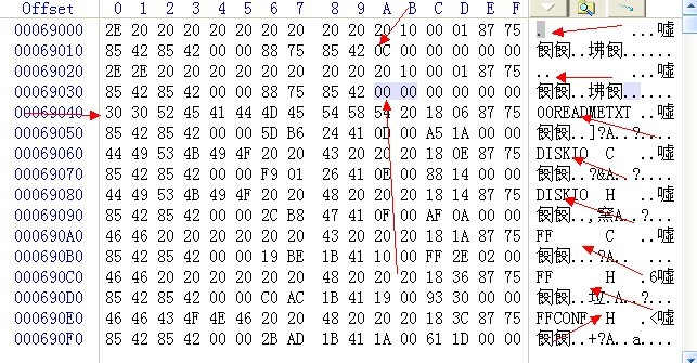 ����stm32f103zet6��FAT16�ļ�ϵͳѧϰһ����ʶFAT16��