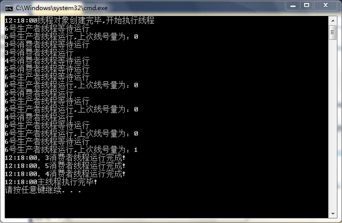 VB.NET������ֲ�ʽ���(��)-�߳����ں�ͬ��[12]