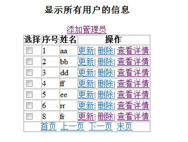 Struts2+hibernateû¼ɾĲ鰸
