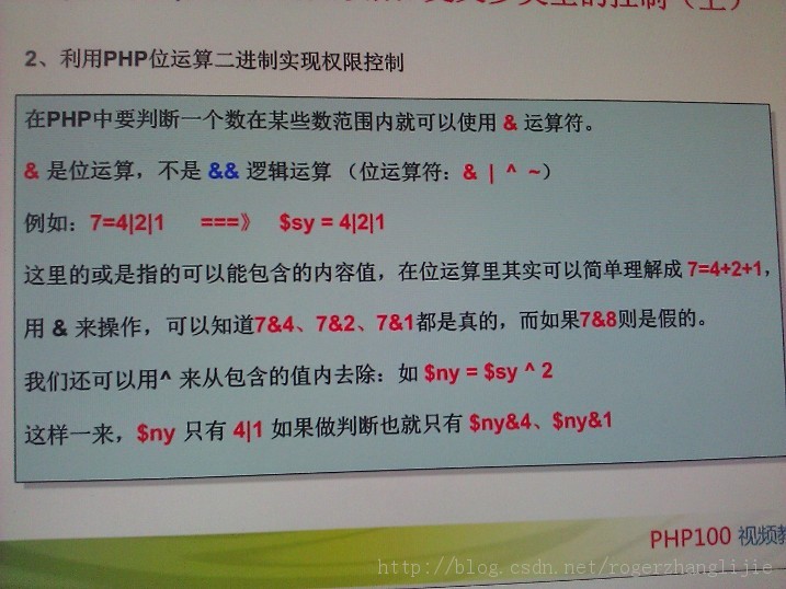 ��Ա��֯Ȩ�޿���