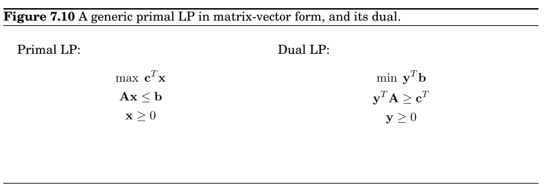 ��Algorithms����7�£�Linear programming and reductions ѧϰ����