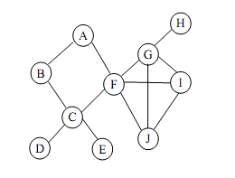 ��ӡͼ�Ķ�-��ͨ��֧