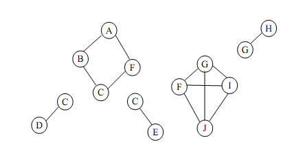 ��ӡͼ�Ķ�-��ͨ��֧