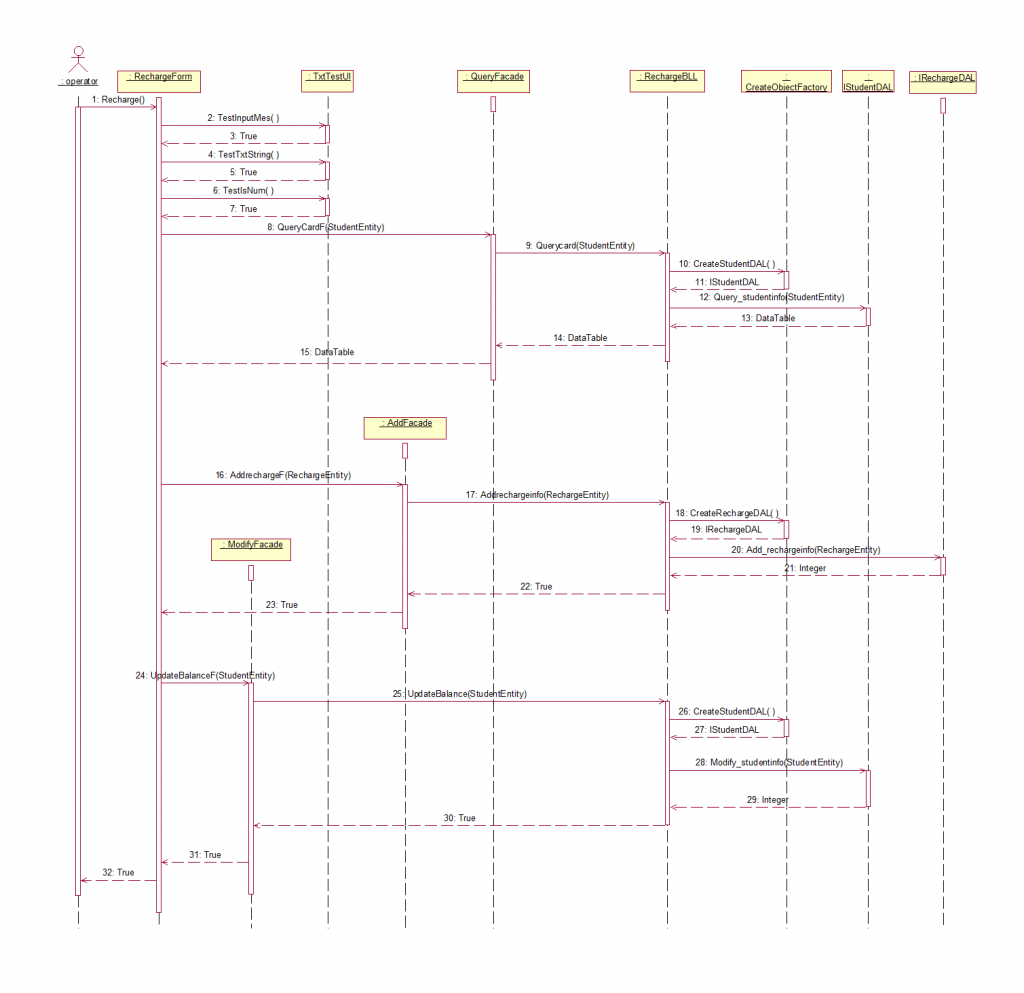 �洢����ʩ��