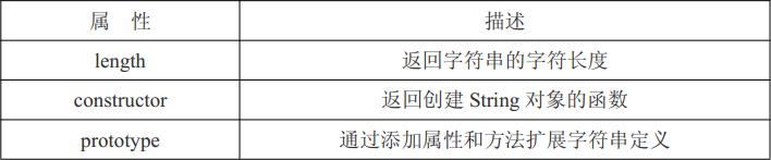 ��10���£�������װ����