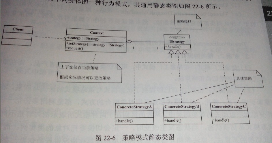 �Ʋ�ģʽ-javaʵ��