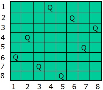 0029�㷨�ʼǡ���n���й������0-1�����й�����