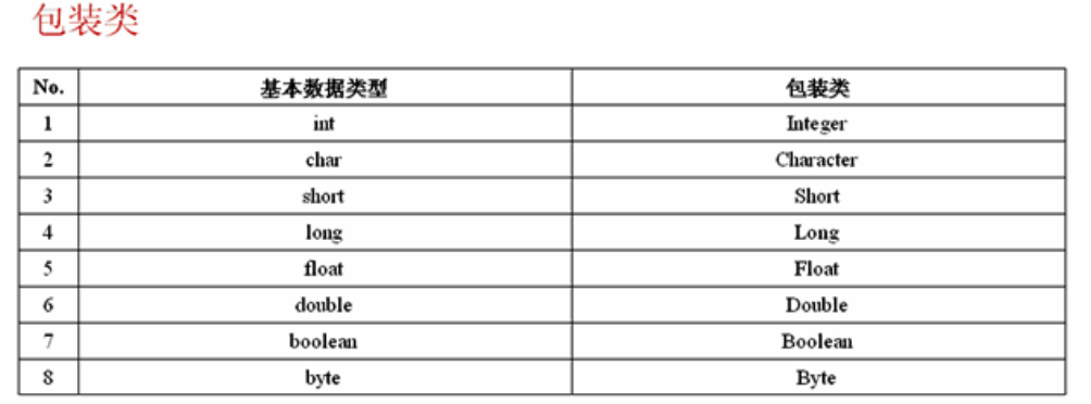 �������-��װ��