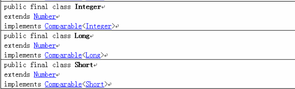 �������-��װ��