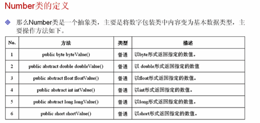 �������-��װ��