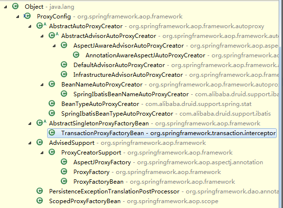 spring aop����֮Before Advice