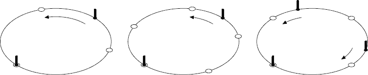 POJ 3154 Graveyard  ����m�����ܺ��Ծ�ʹÿ��������ԲȦ�¾������ ��Ҫ�ƶ�����С����