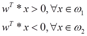 ��matlab���ָ�֪��ѧϰ�㷨��ѵ�������������������Ϸ