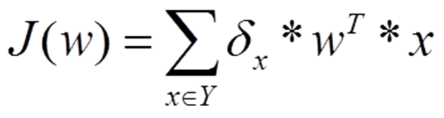 ��matlab���ָ�֪��ѧϰ�㷨��ѵ�������������������Ϸ