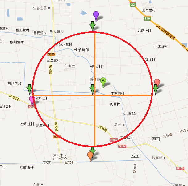 java ����΢�����������˹���