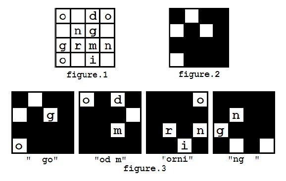 HDU 4119Isabella's Message2011�ɶ����ֳ���I��(�ַ���ģ��)