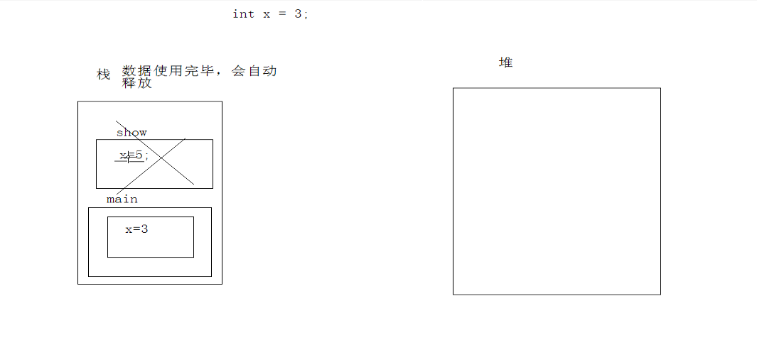 ������������ʦ������(�������ڴ�ṹ)