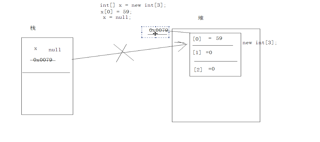 ������������ʦ������(�������ڴ�ṹ)