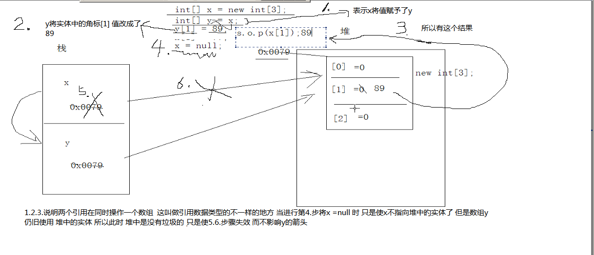 ������������ʦ������(�������ڴ�ṹ)