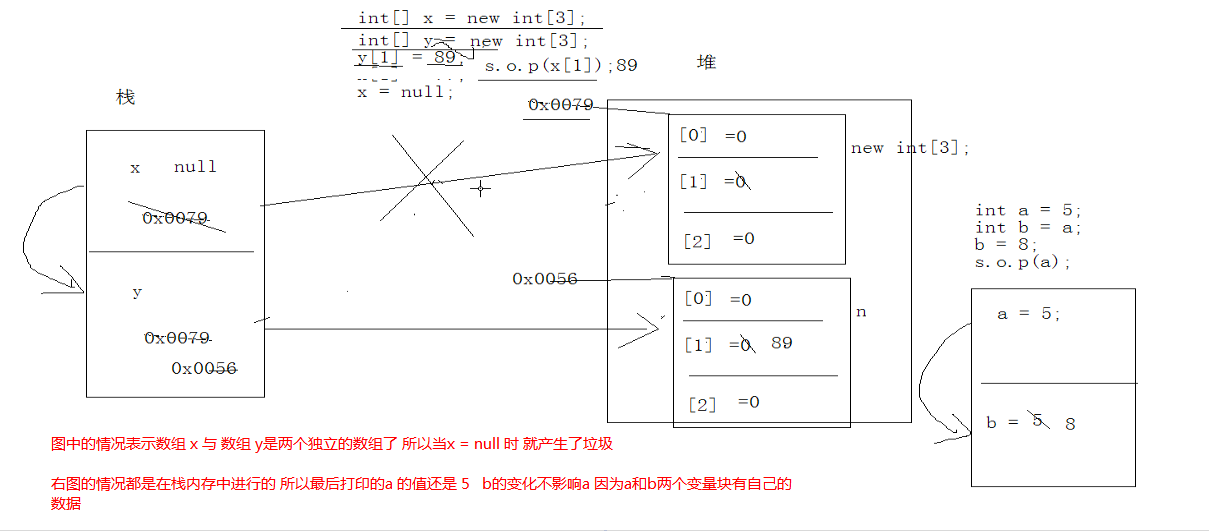 ������������ʦ������(�������ڴ�ṹ)