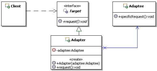 ������ģʽ��