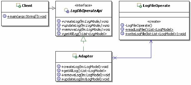 ������ģʽ��