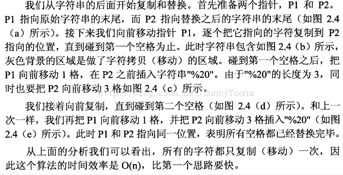 9��OJ ��Ŀ1510���滻�ո�