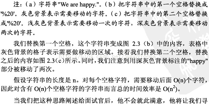 9��OJ ��Ŀ1510���滻�ո�