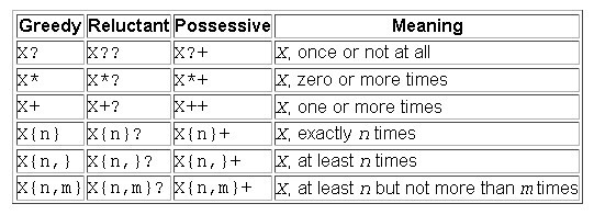 JAVA����[��������]