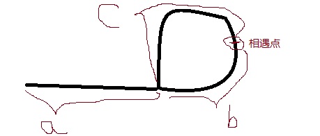 �л�������Ѱ��