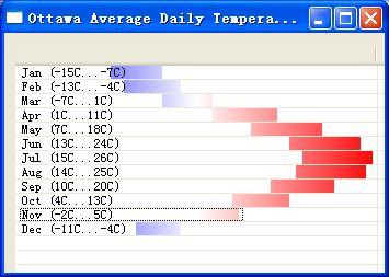 ѧϰ�������������һ��