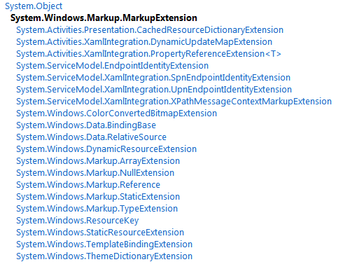 XAMLʵ���̳�ϵ�� - �������(Markup Extensions)
