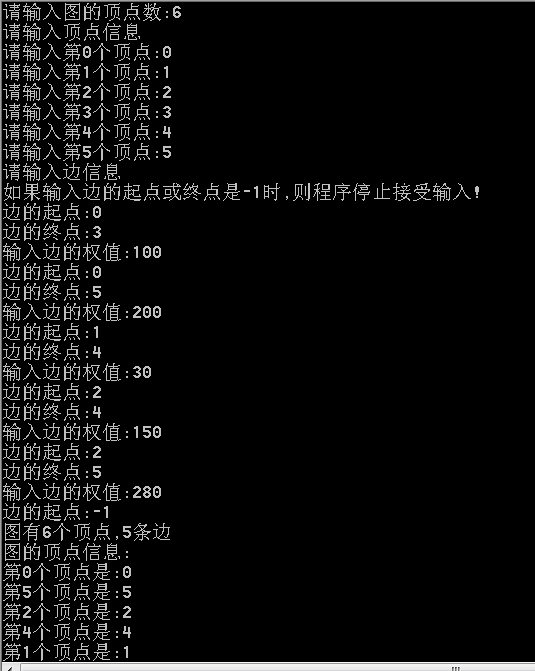 ɶͼKM㷨