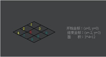 45���������